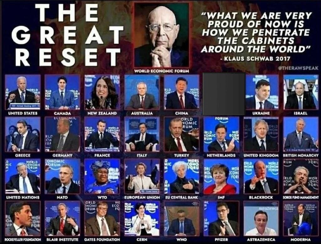 May be an image of 8 people and text that says "THE GREAT RESET "WHAT WE ARE VERY PROUD OF NOW IS HOW WE PENETRATE THE CABINETS AROUND THE WORLD" KLAUS SCHWAB 2017 UTHERAWSPEAK HOULPH PLD WORLD ECONOMIC FORUM UNITED STATES CAHADA ELOMIMIO NEW ZEALAND AUSTRALIA CHINA ORLD NOMIC UM FORUM UKRAINE GREECE WORLD ORUM GERMANY ONOMIC ISRAEL FRANCE FOMIG ITALY TURKEY NETHERLANDS UNITED HATIONS UNITED KINGDOM NATO WOI BRITISH MONARCHY WTO ORLD KUM EUROPEAH UNION UCETRAL BANK RLD WOR IMF ROCKEFELLER FOUHDATOH BLACKROCK BLAIR INSTITUTE SOROS UO MAMAGEMENT GATES FOUNDATION AstraZenec CERN WHO PFIZER ASTRAZENECA MODERNA MODE"