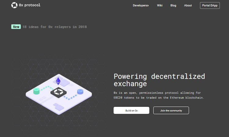 0xProtocol a decentralized exchange for trading ERC-20 tokens