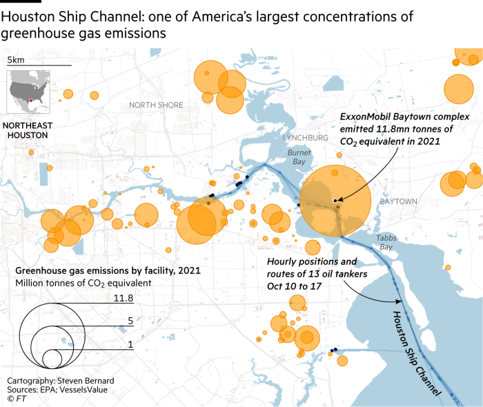 Houston Ship Channel: one of America’s largest concentrations of  greenhouse gas emissions. Map showing greenhouse gas emissions by facility, 2021, million tonnes of CO2 equivalent and shipping routes of 13 oil tankers that passed through during the 7 days to Oct 17