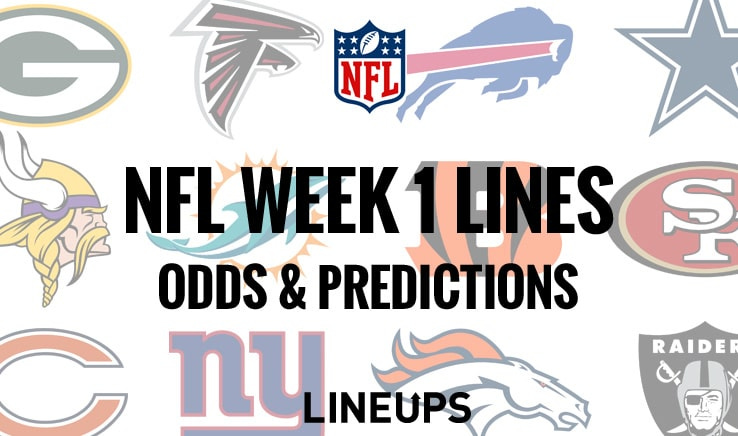 NFL Week 1 Lines & Predictions