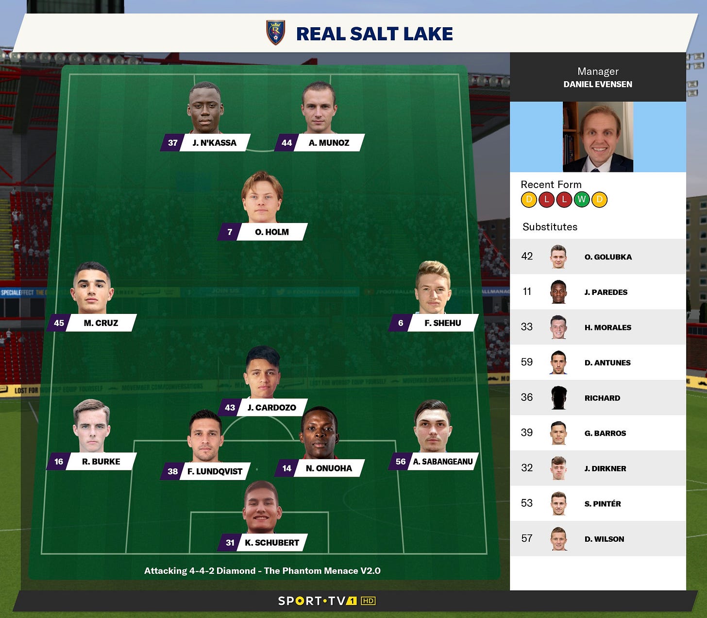 Football Manager 2021 Real Salt Lake Tactics