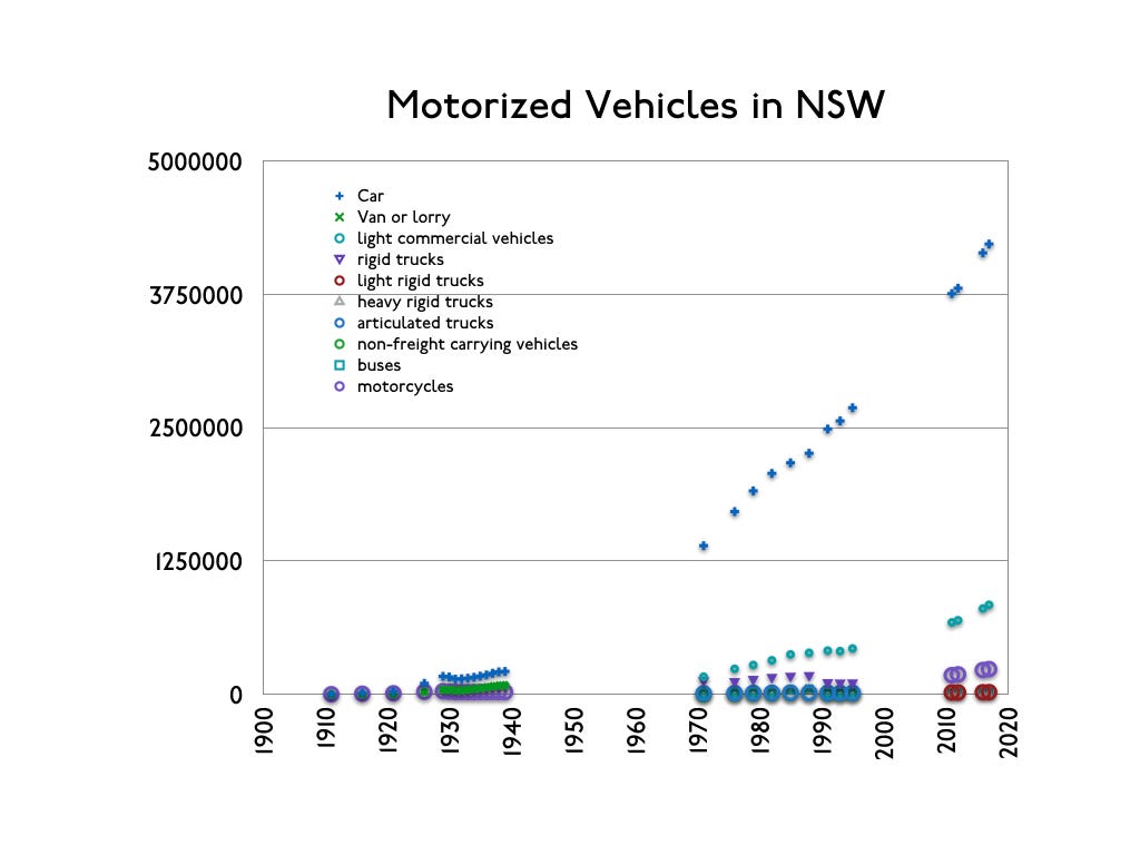 AustralianNewCarMarket.005