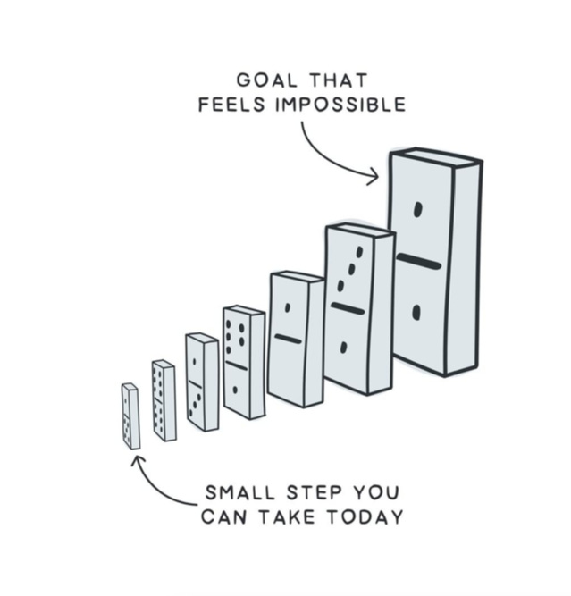 winning small goals to get to bigger goals