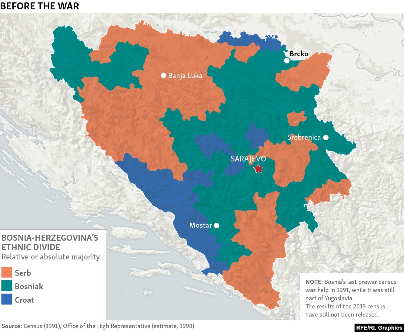 Map of the ethnic breakdown of Bosnia pre-war - Serb, Croat and Bosniak. 