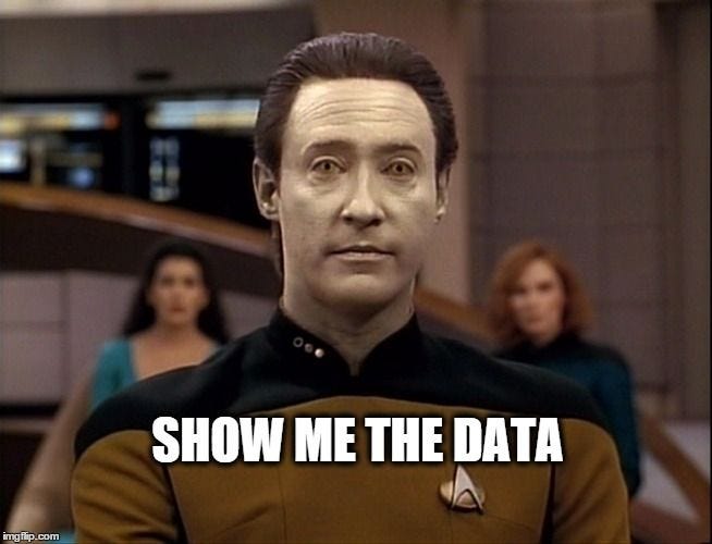 Data | SHOW ME THE DATA | image tagged in data | made w/ Imgflip meme maker  | Data, Memes, Data show