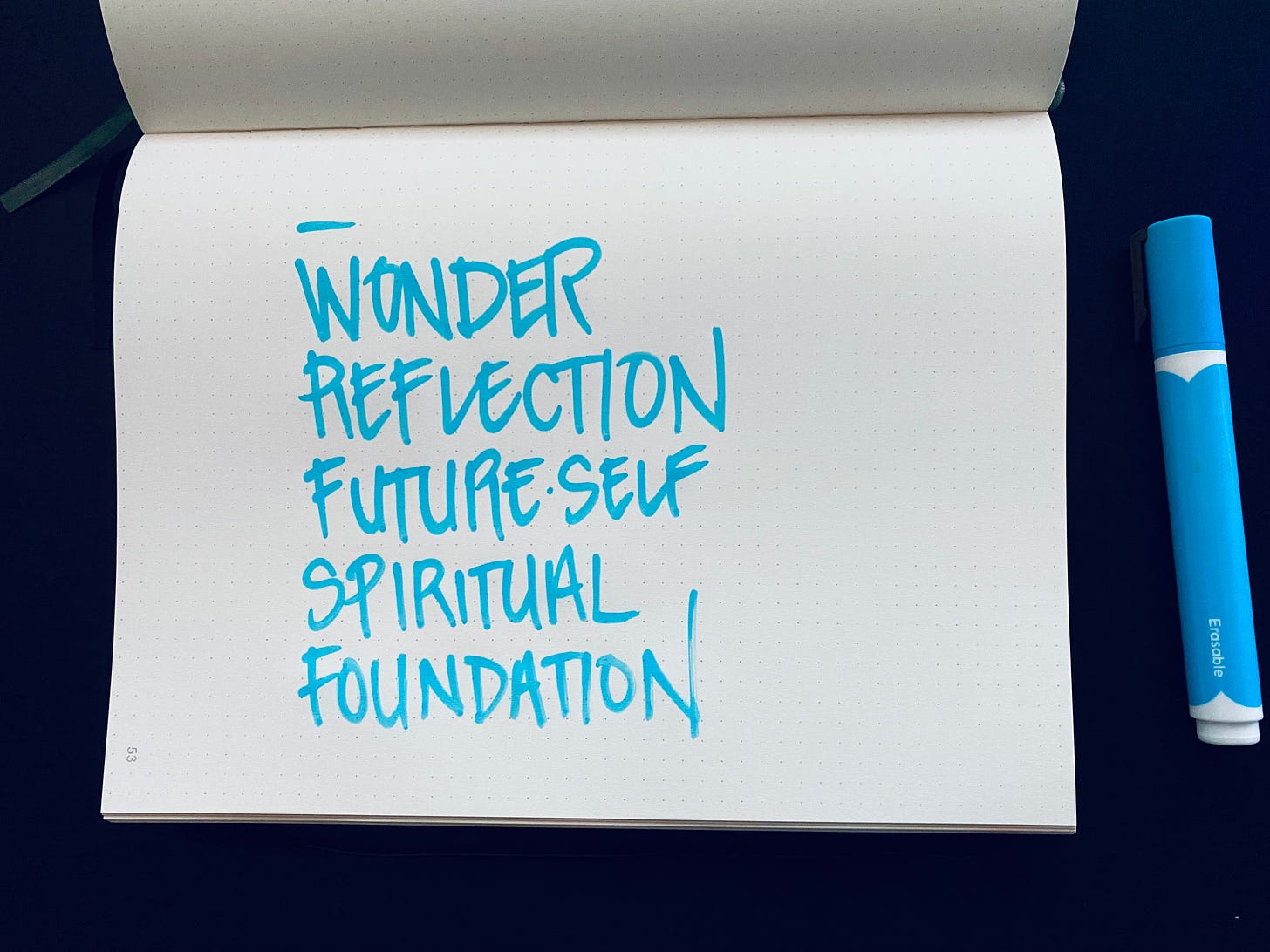 The words "wonder", "reflection", "future self", "spiritual", and "foundation", written in a notebook with an blue paint marker
