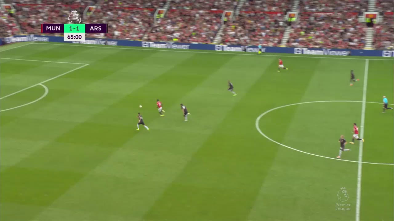 r/Gunners - Edu's BBQ: An exploration of Arsenal's high line, what went wrong against United on the counter, and how Arteta might fix it