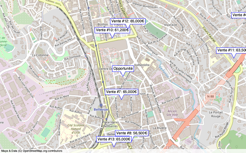 Overview
