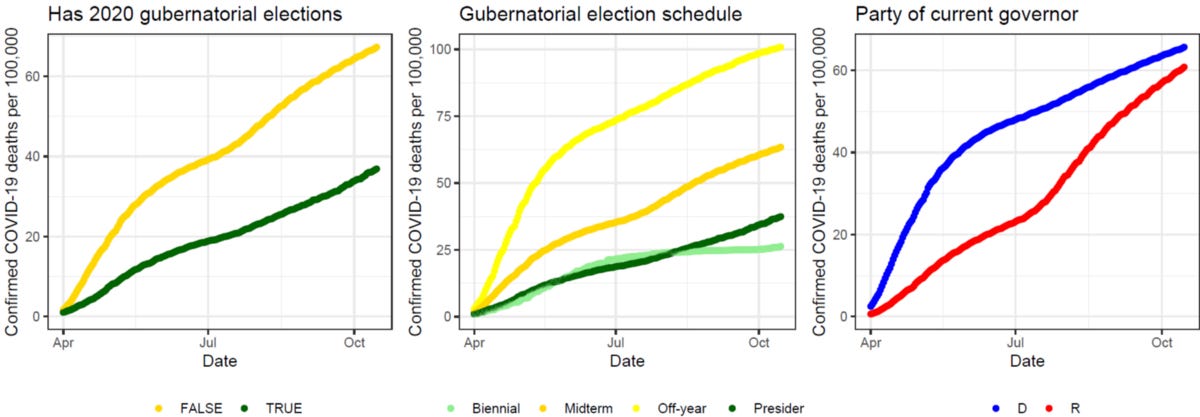 https://substackcdn.com/image/fetch/f_auto,q_auto:good,fl_progressive:steep/https%3A%2F%2Fbucketeer-e05bbc84-baa3-437e-9518-adb32be77984.s3.amazonaws.com%2Fpublic%2Fimages%2F17966c4a-0c15-4181-97c2-694eddee0390_1200x417.png