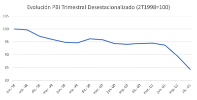 Fig1