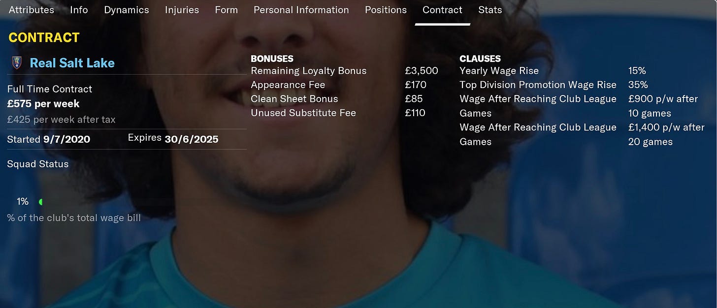 Football Manager 2021 Oliveira