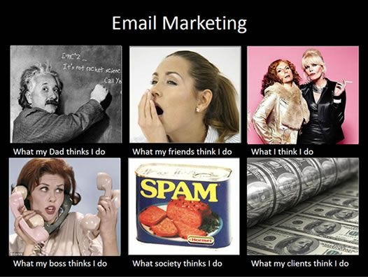 email marketing meme | Email marketing inspiration, Marketing meme,  Marketing