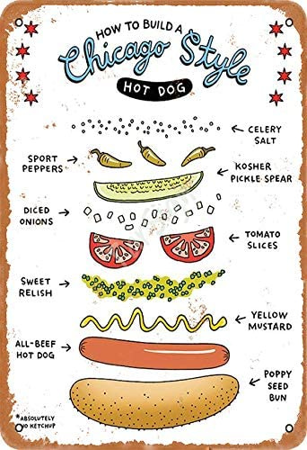 How to Build A Chicago Style Hot Dog Vintage Tin Sign Logo 12 8 inches Advertising Eye-Catching Wall Decoration
