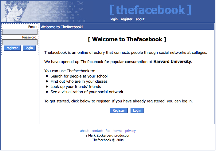 18 Years of Facebook Website Design History - 33 Images - Version Museum