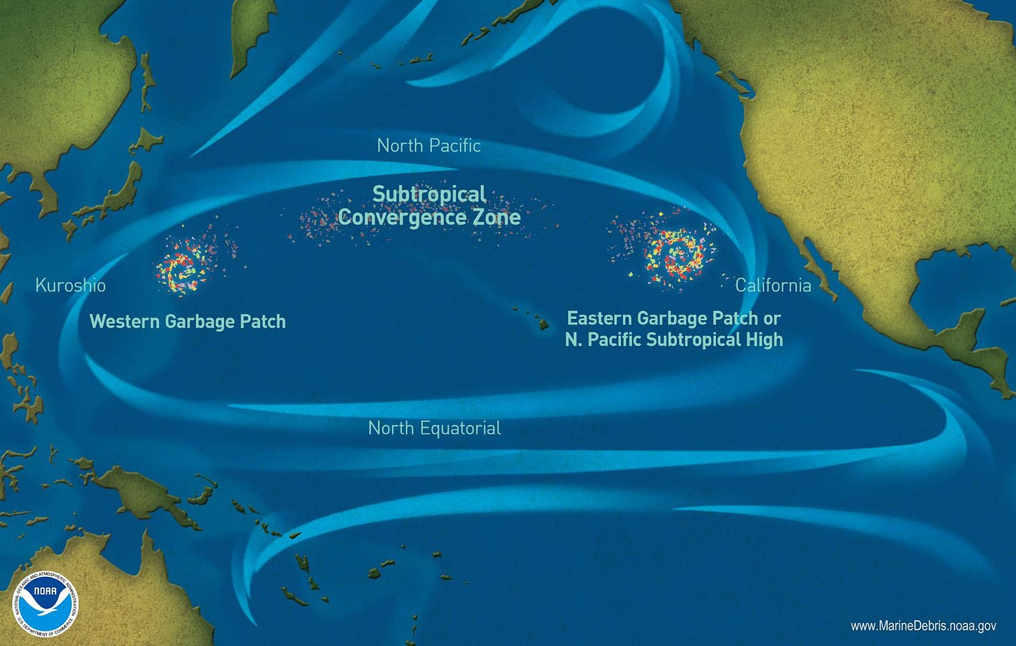 The Great Pacific Garbage Patch is a collection of marine debris in the North Pacific Ocean. Also known as the Pacific trash vortex, the garbage patch is actually two distinct collections of debris bounded by the massive North Pacific Subtropical Gyre.