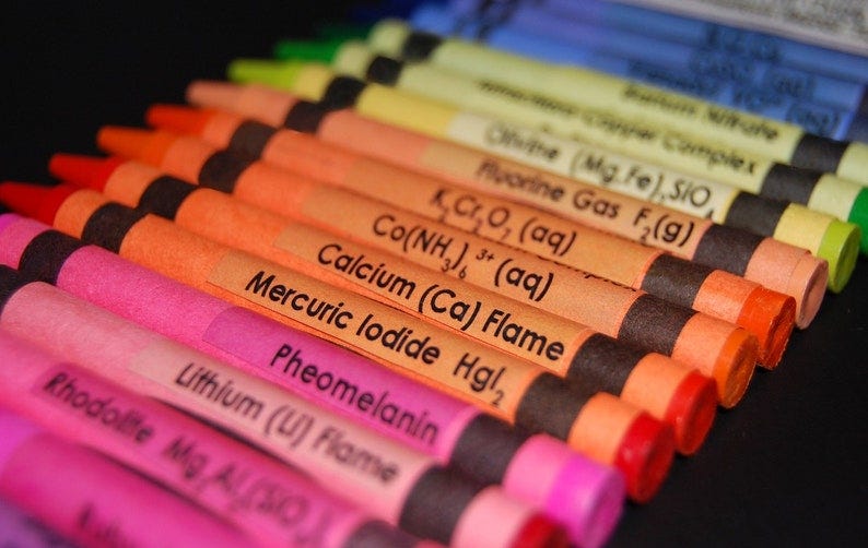 Chemistry Crayon LABLES  set of 48 labels image 1