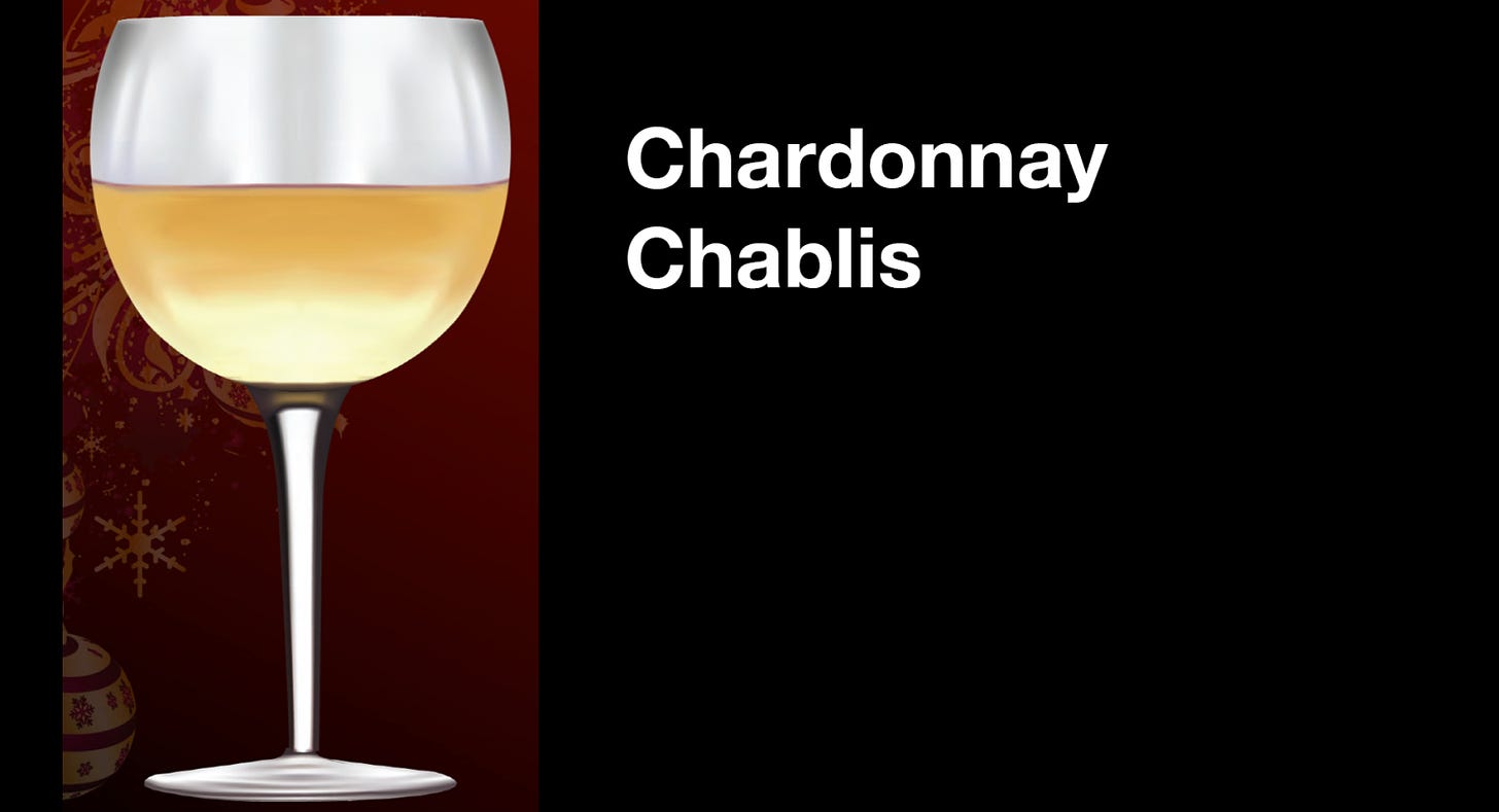 Wine Glass for Chardonnay and Chablis