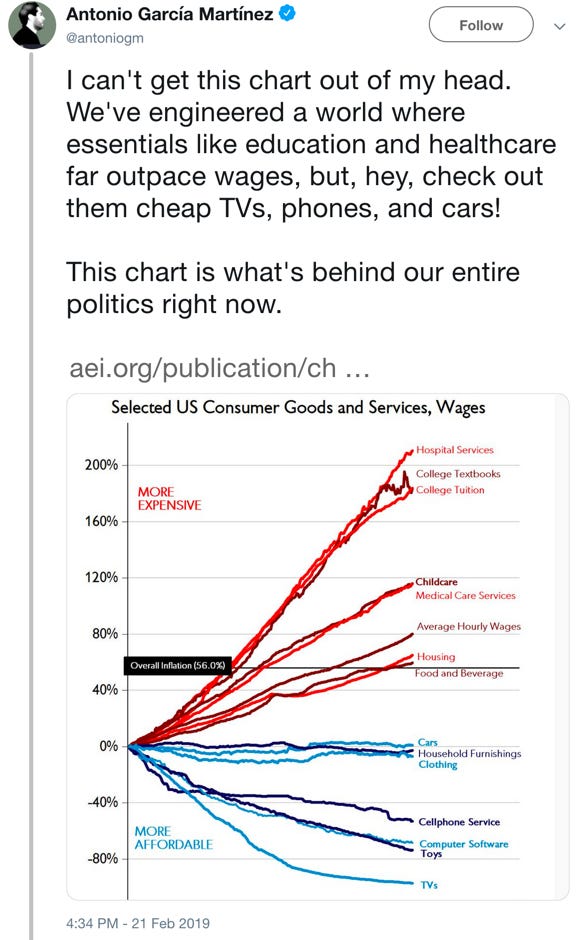 Inflation.png