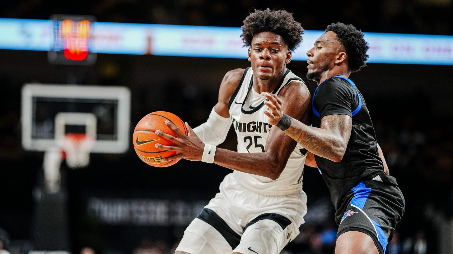 Taylor Hendricks - 2022-23 - Men's Basketball - UCF Athletics