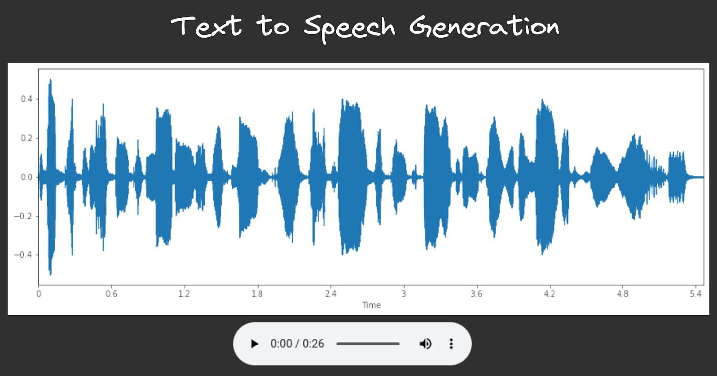 Text to speech generation