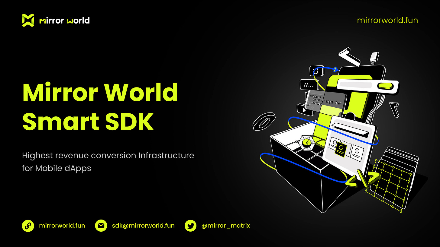 Mirror World Smart SDK with Wallet Integration