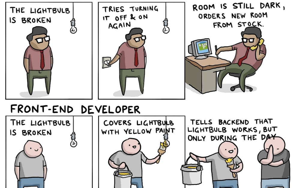 IT Jobs Explained With A Broken Lightbulb - Toggl Blog