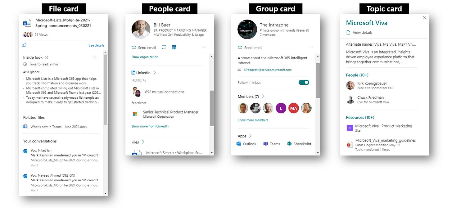 On-hover card experiences throughout Microsoft 365, left-to-right: File card, People card, Group Card and Topic card.