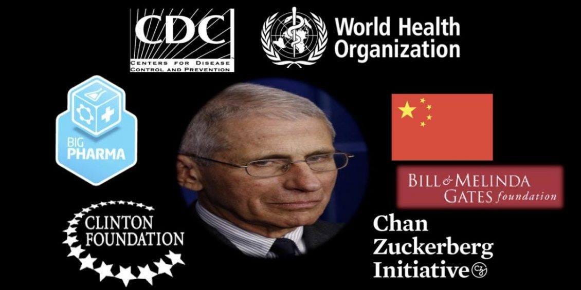 May be an image of one or more people and text that says 'CDC CENTERFRD DISEASE CONTROL ÛOREV AND PREVENTION World Health Organization PHARMA CLINTON FOUNDATION BILLO MELINDA GATES foundation Chan Zuckerberg Initiative'