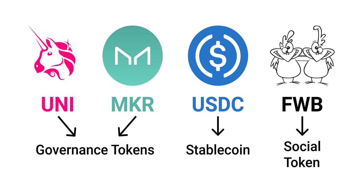 Types of tokens