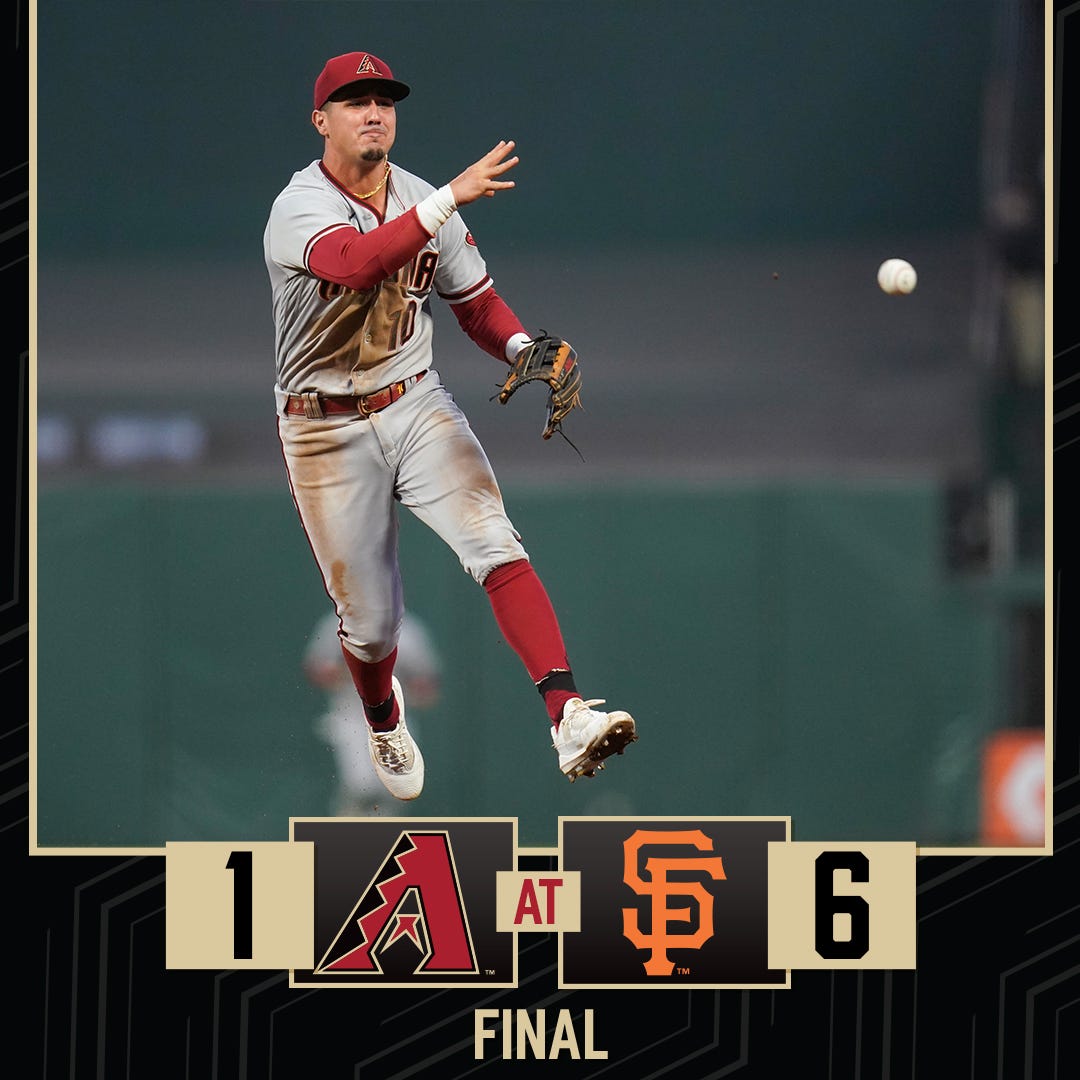 Diamondbacks loss graphic