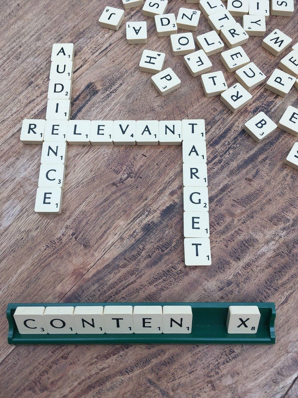 scrabble tiles on a wooden surface spelling audience, relevance, target, and content