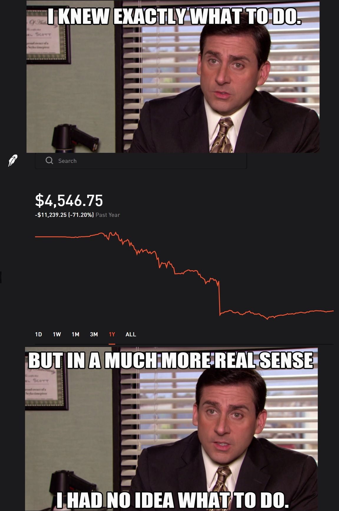 I Knew Exactly What to Do | Robinhood | Know Your Meme