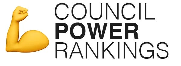 Council Power Rankings logo