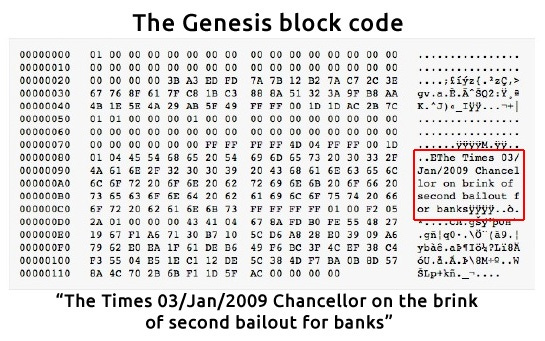 The Genesis Block - Market Discovery - BantuTalk!