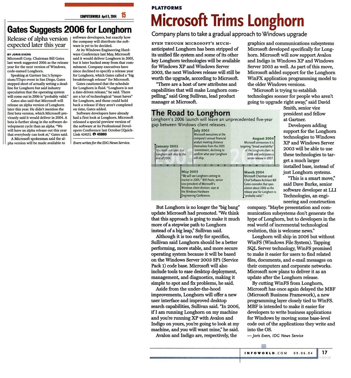 Gates Suggests 2006 for Longhorn Release of alpha version I software developers, but exactly how the company will distribute the soft- expected later this year ware is yet to be decided. At its Windows Engineering Hard- BY JORIS EVERS Microsoft Corp. Chairman Bill Gates last week suggested 2006 as the release year for the next version of Windows, code-named Longhorn. and a second story Microsoft Trims Longhorn Company plans to take a gradual approach to Windows upgrade EVEN THOUGH MICROSOFT'S MUCH- graphics and communications subsystems anticipated Longhorn has been stripped of Microsoft developed specifically for Long- its unified file system and some of its other horn. Microsoft will now support Avalon key Longhorn technologies will be available and Indigo in Windows XP and Windows for Windows XP and Windows Server Server 2003 as well. As part of this move, 2003, the next Windows release will still be Microsoft added support for the Longhorn worth the upgrade, according to Microsoft. WinFX application programming model to "There are a host of new attributes and the older Windows versions. capabilities that will make Longhorn com- "Microsoft is trying to establish pelling," said Greg Sullivan, lead product technologies sooner for people who aren't manager at Microsoft. going to upgrade right away," said David Smith, senior vice The Road to Longhorn