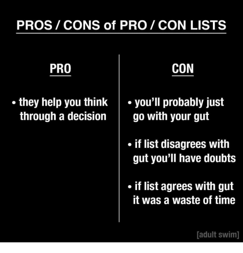 PROS CONS of PRO CON LISTS PRO CON They Help You Thinkyou'll Probably Just  Through a Decision Go With Your Gut if List Disagrees With Gut You'll Have  Doubts if List Agrees