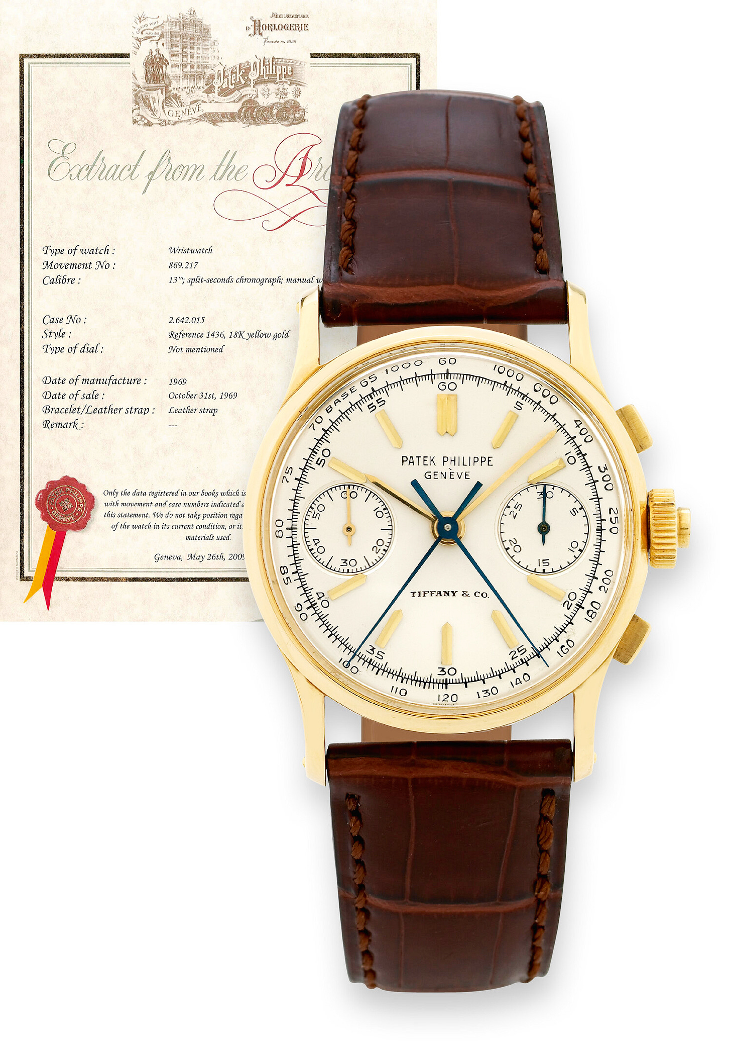 Antiquorum