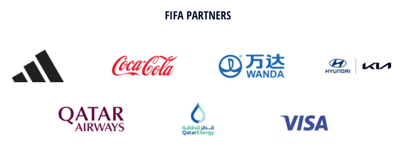 fifas corporate sponsors