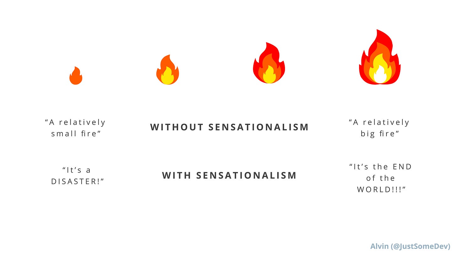 Without sensationalism, a small flame and a big flame are just that. With sensationalism, a small flame is a disaster, while a large flame is the end of the world.