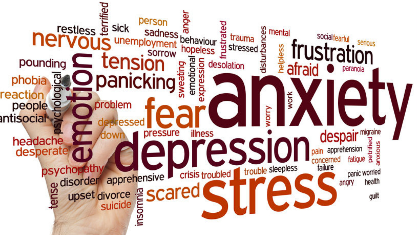 A picture with words about anxiety and depression