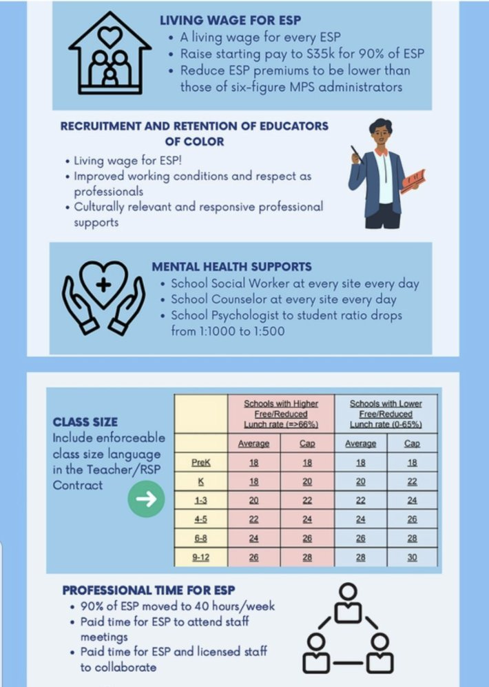 an info graphic outlining teacher demands, including a living wage for ESPs, recruitment and retention of educators of color, and more