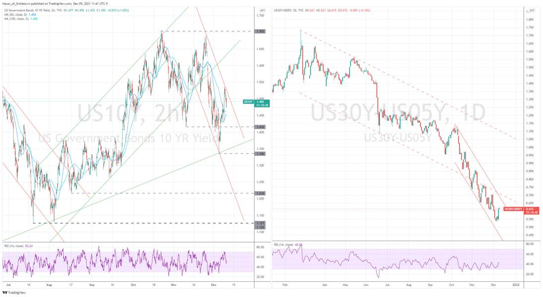 Graphical user interface, chart, scatter chart

Description automatically generated