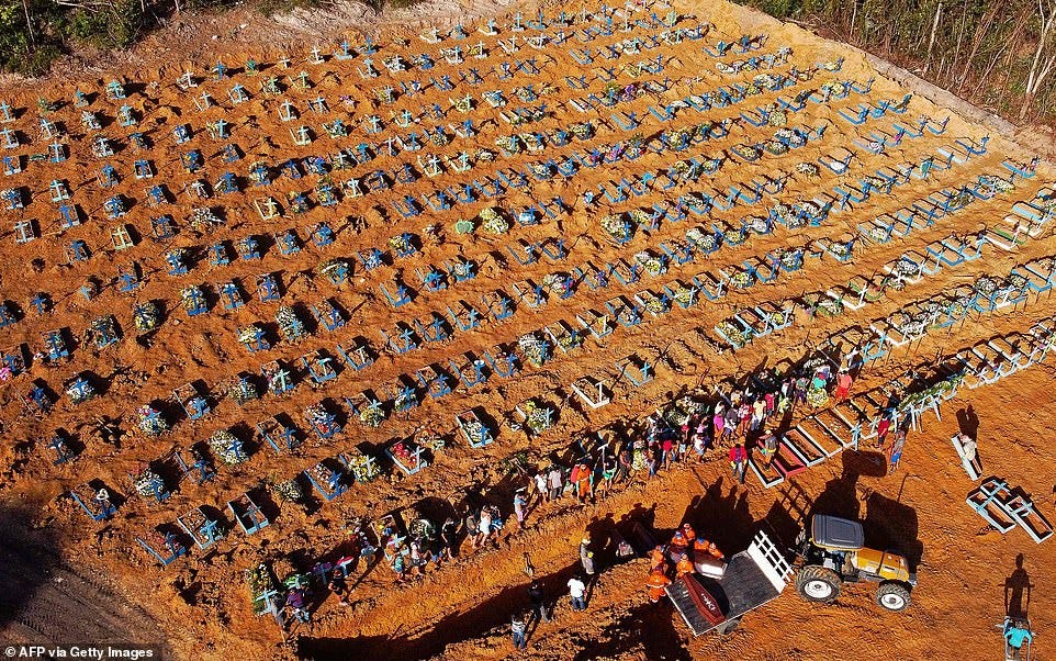 Mass Graves After Morgue Overflow In Manuas, Brazil From Unintentional Covid 19 Herd-Immunity Experiment