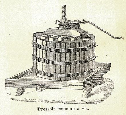 Pressing (wine) - Wikiwand