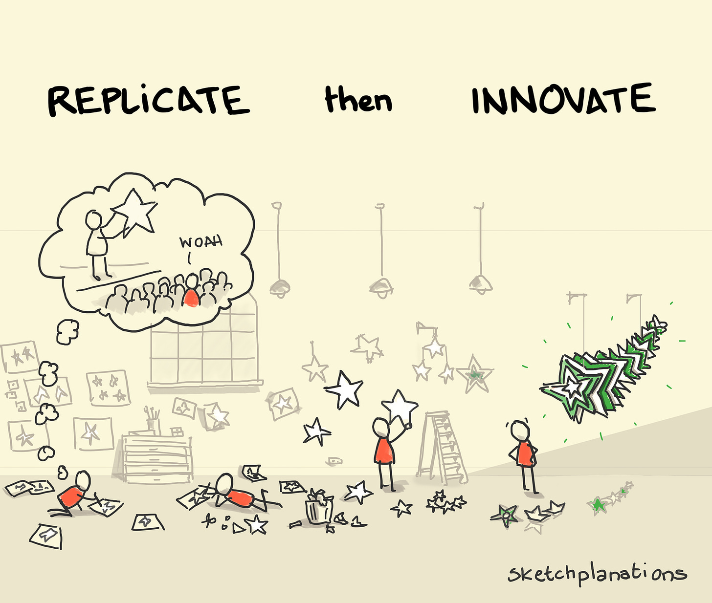 Replicate then innovate - Sketchplanations