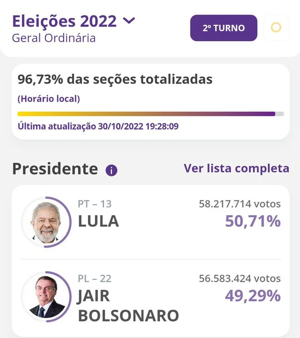 Pemilihan Brasil - Lula lawan Bolsonaro