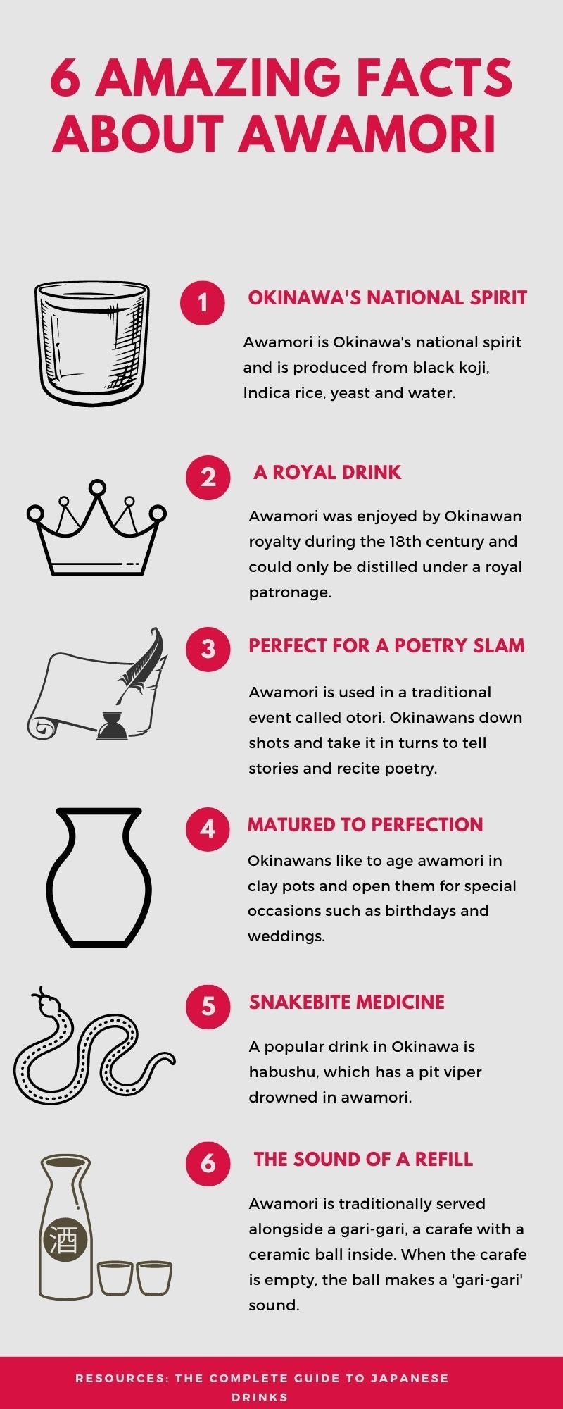 6 Amazing Facts About Awamori. 