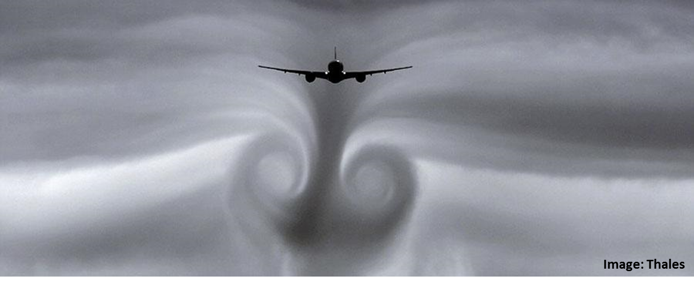 Aviation | Hazards | Turbulence and Wind Shear | World Meteorological  Organization