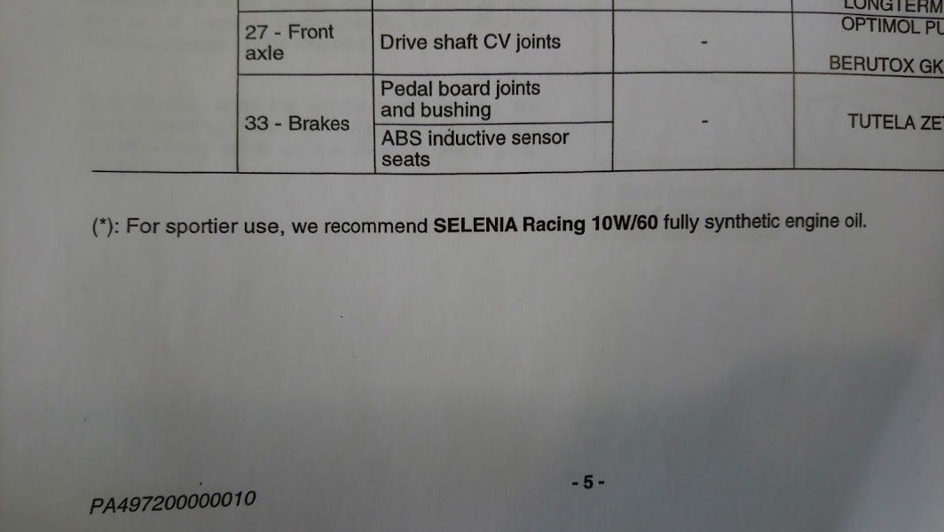 Manual reads 'For sportier use, we recommend SELENIA Racing 10W/60 fully synthetic oil