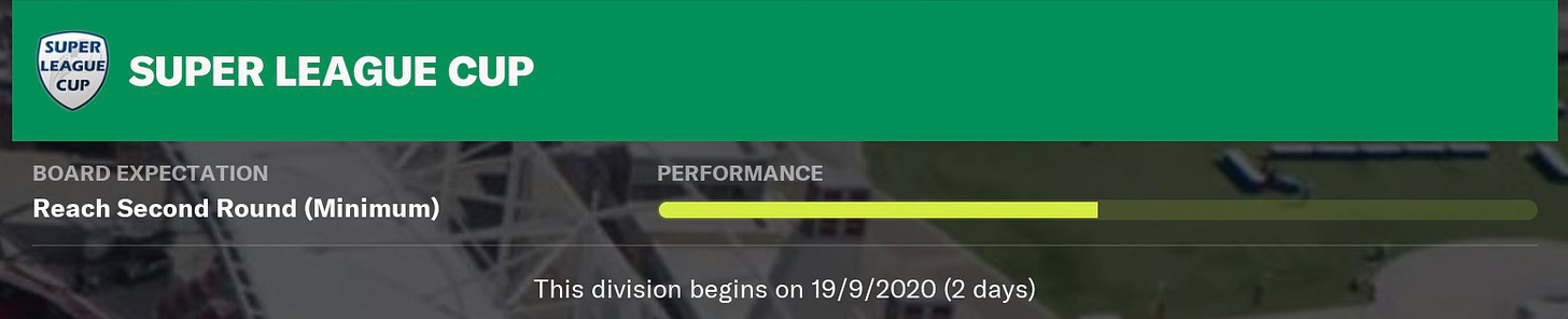 Football Manager 2021 Super League Cup Expectation